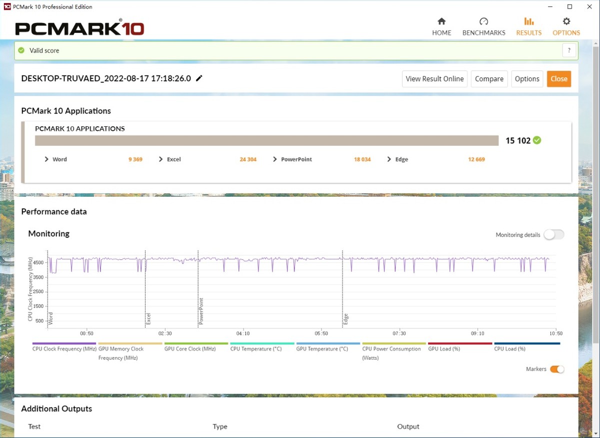 华硕b550mplus重炮手测评,华硕b550m-plus能搭配的最好cpu