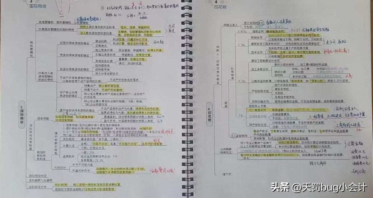 税务师考试教材2021买哪个版本好,税务师考试用哪本辅导书
