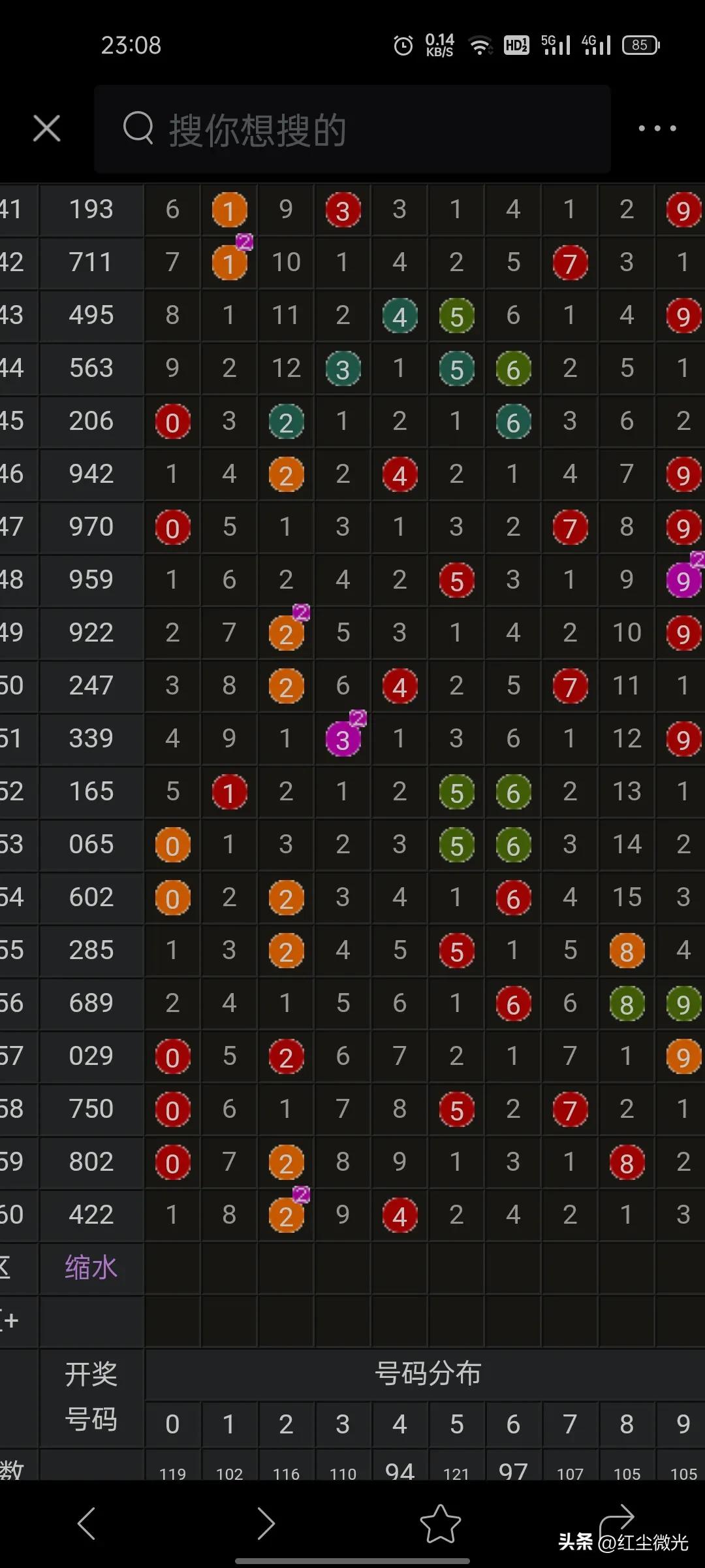 福彩3D第2023161期观察