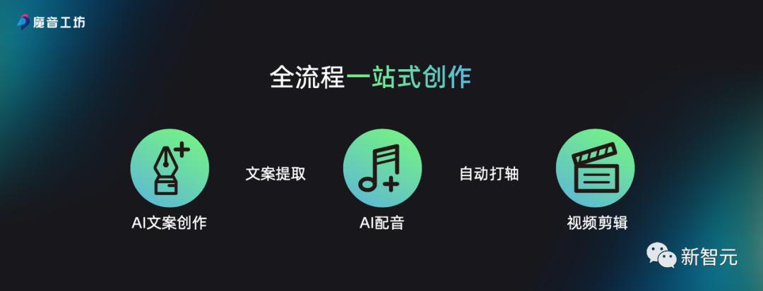 国产chatgpt发布了吗,国产chatgpt讯飞