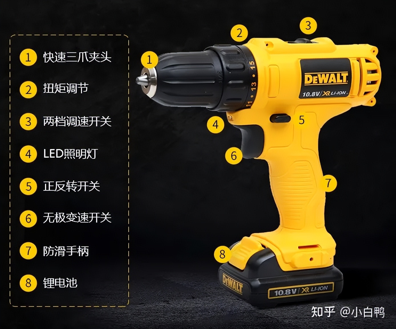 电锤冲击钻电钻如何选,家庭用电钻冲击钻电锤怎么选