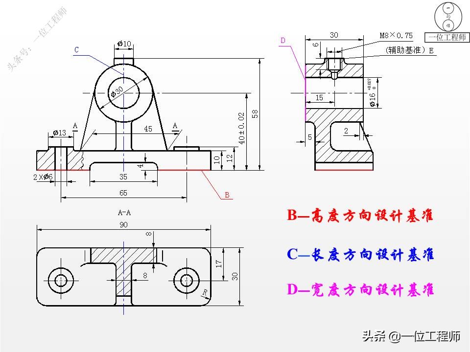 零件图的尺寸标注要求正确清晰,sw零件图如何标注尺寸