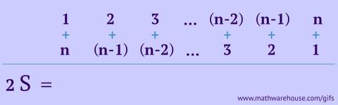 小学数学知识点对比初中高中,小学初中数学重难点讲解