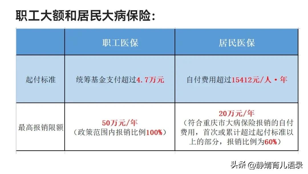 医保知识讲座,十师医保知识题