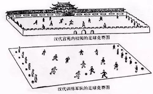 中国足球简史,中国足球史