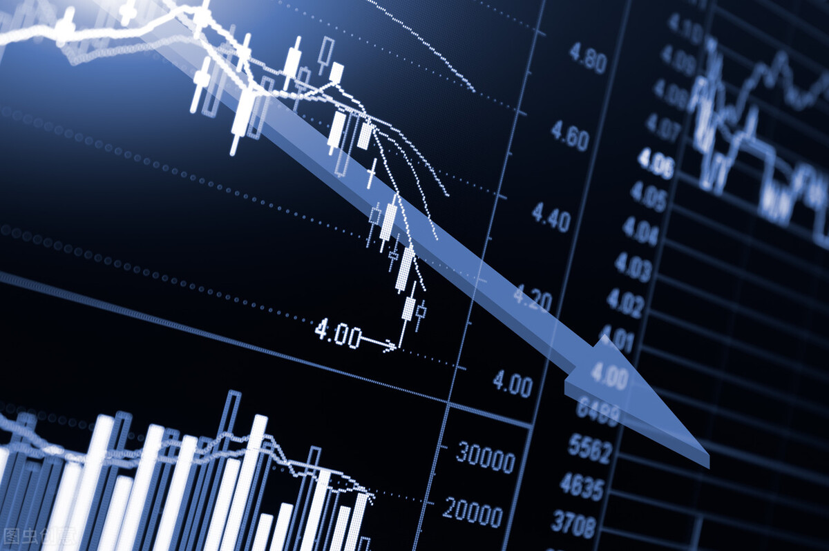 短线炒股止盈止损技巧,干货揭秘股市24种赚钱手法