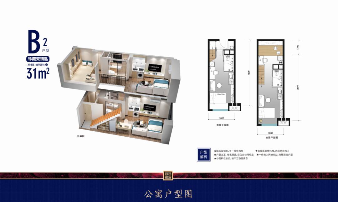 低总价做房东，疫情期间不怕没收入，广域西江华府，火爆预订中