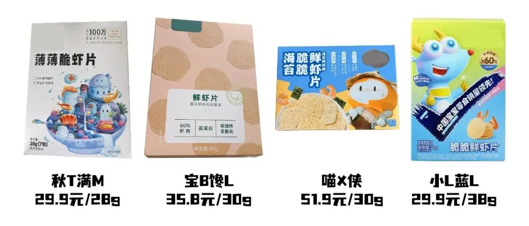 宝宝儿童食品品牌排行榜,儿童食品排行榜前十名
