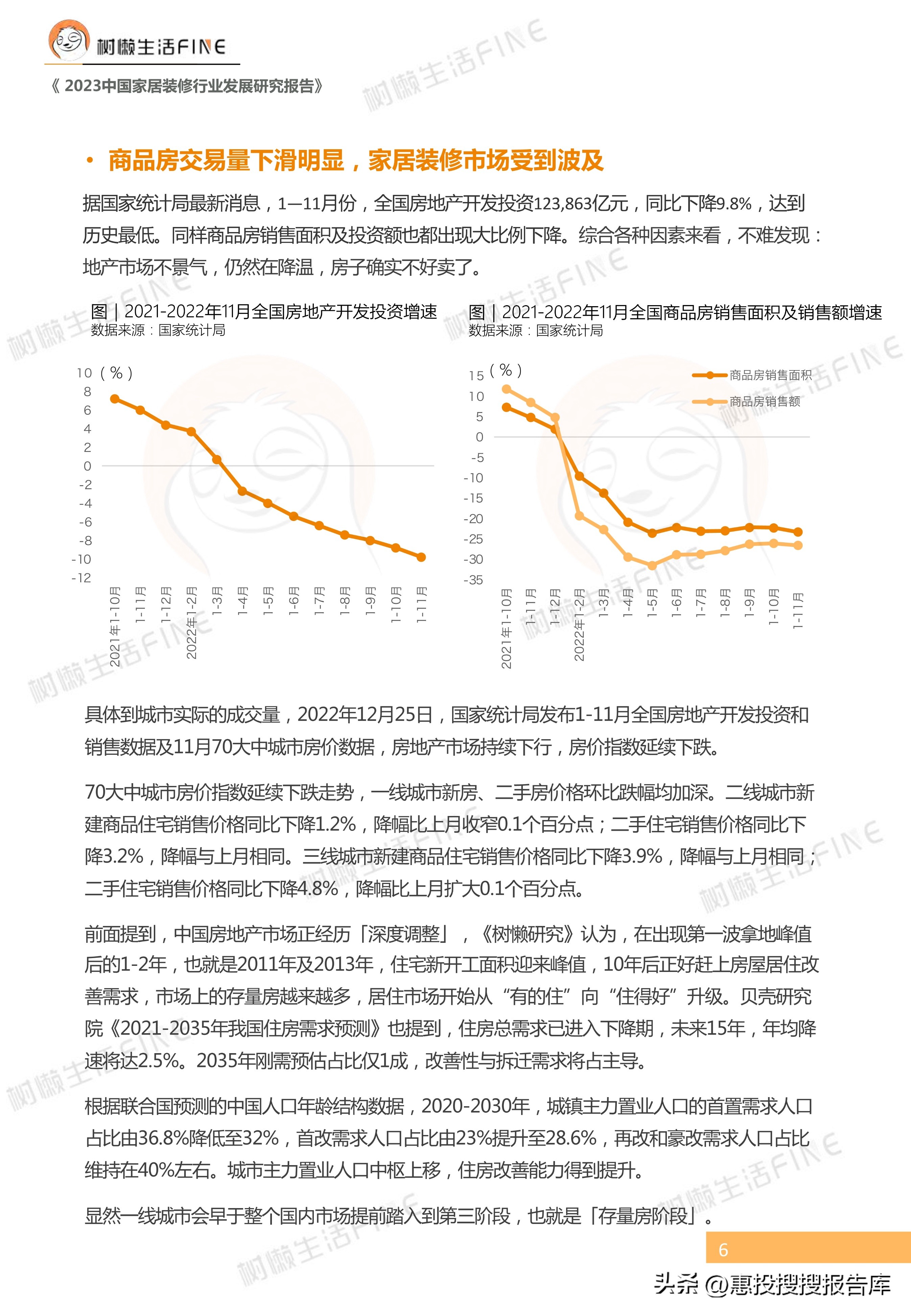 2023年家装行业趋势国家权威,2023年定制家居市场环境分析
