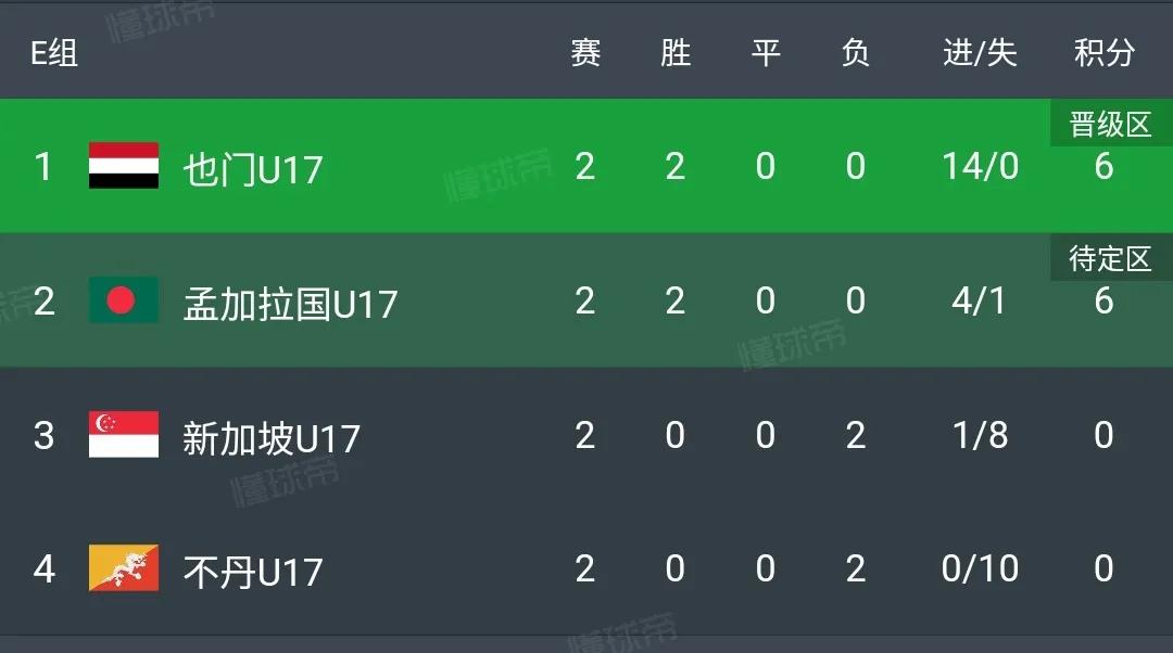 中国奥数队拿了多少次冠军,中国奥数全国赛cmo