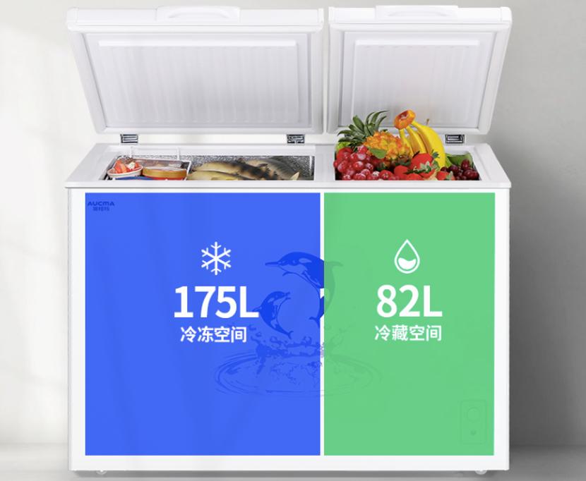 大家都囤冰柜了吗,越来越多的人买冰柜