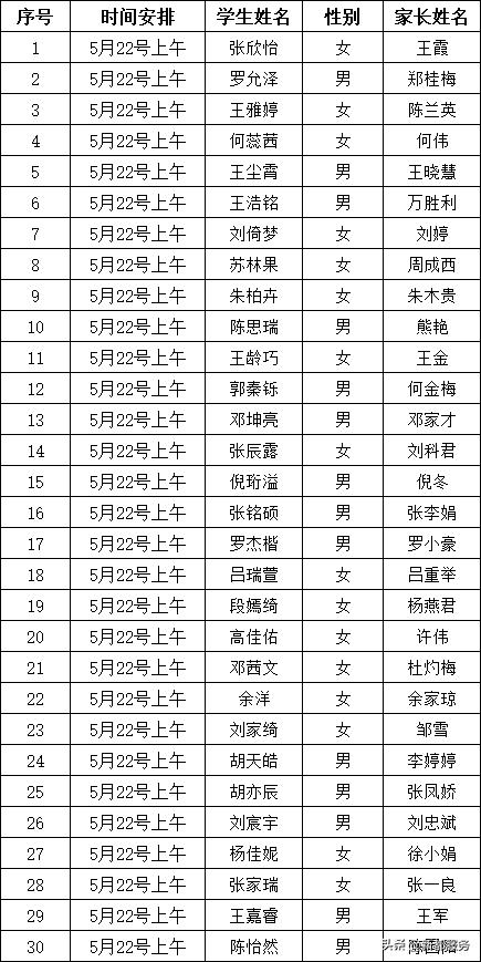 蚕丛路小学入学需要哪些资料,大丰蚕丛路小学片区
