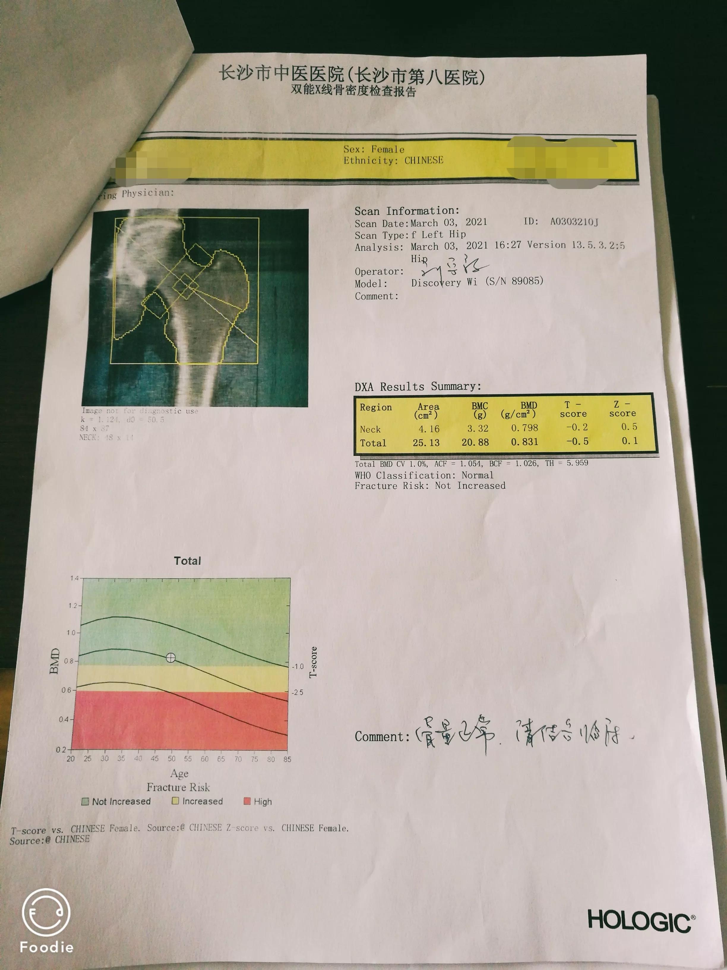 骨质有问题的人应该吃什么,骨质疏松患者的主要健康问题