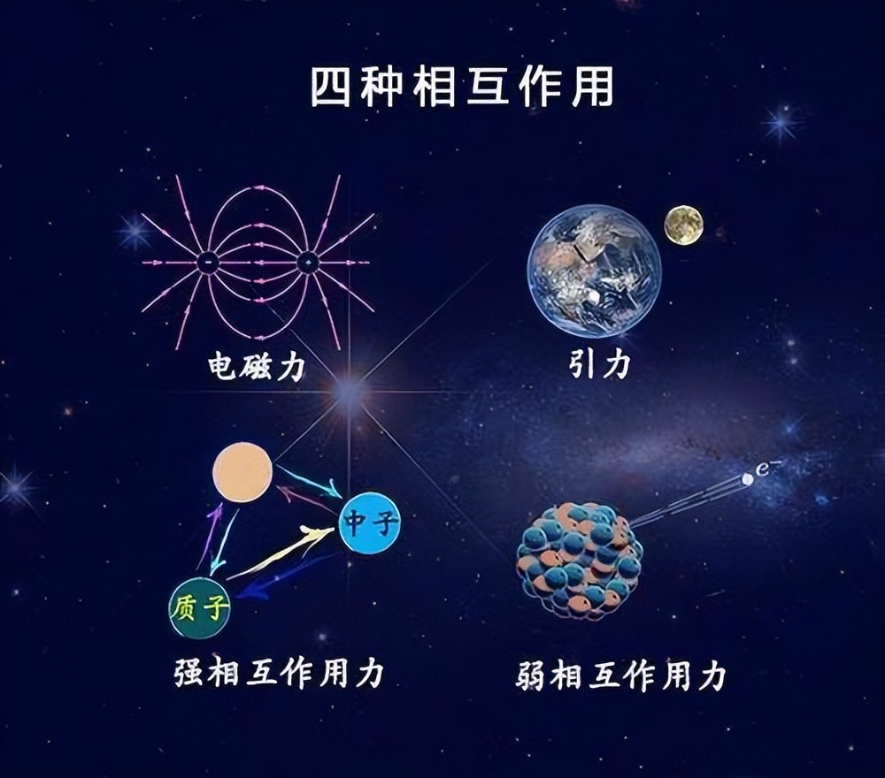 人类有多渺小?看完地球在宇宙中的位置,才发现人类小到忽略不计