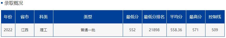 中国最南端211,想上211要怎么选科