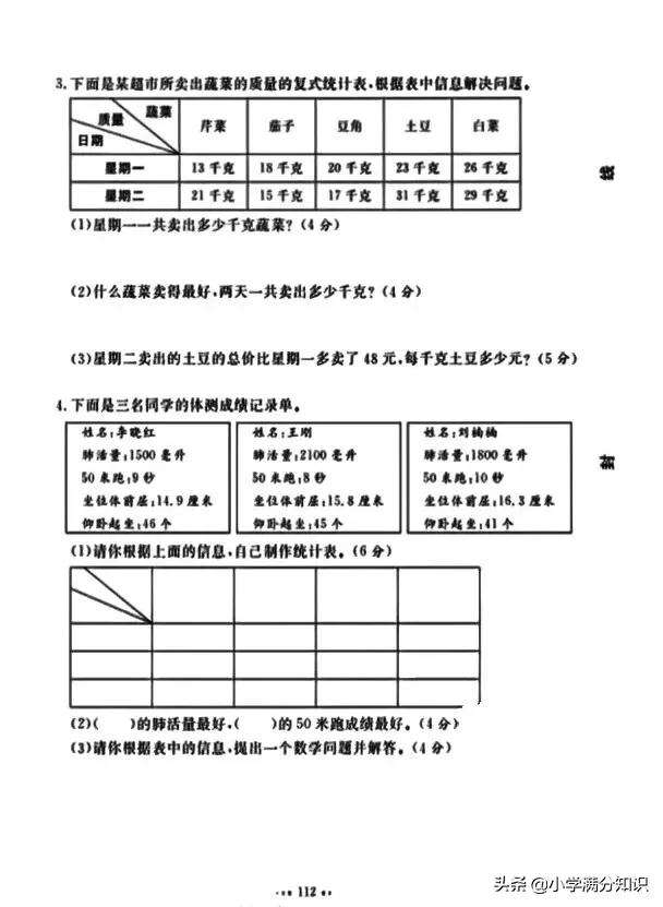 2021青岛版三年级数学期中试卷,2022年三年级下册数学期中试卷