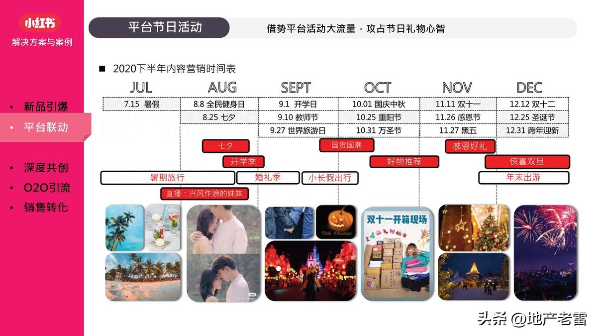 小红书营销软件,小红书矩阵营销