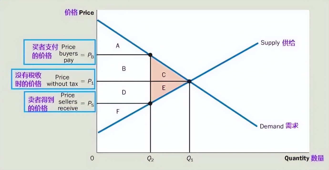 在一起的第一个七夕送男朋友什么,适合送女朋友的520礼物推荐