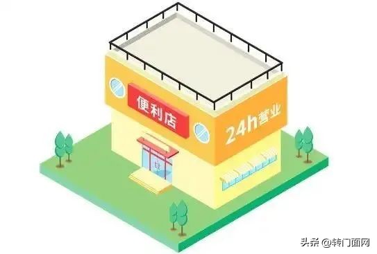 新手开便利店如何选择店铺,便利店开店技巧有哪些