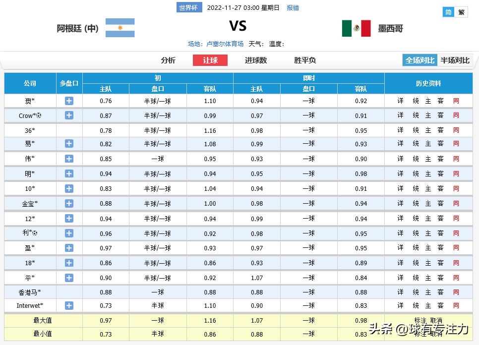 今日欧洲杯丹麦竞彩推荐,欧洲杯足球竞彩预测