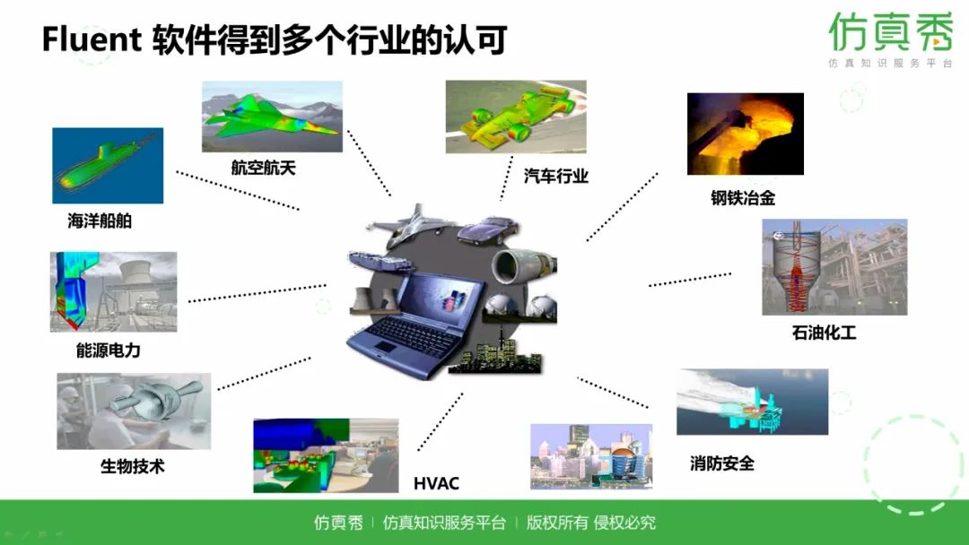 ansysfluent如何导入案例数据文件,ansysfluent入门指南