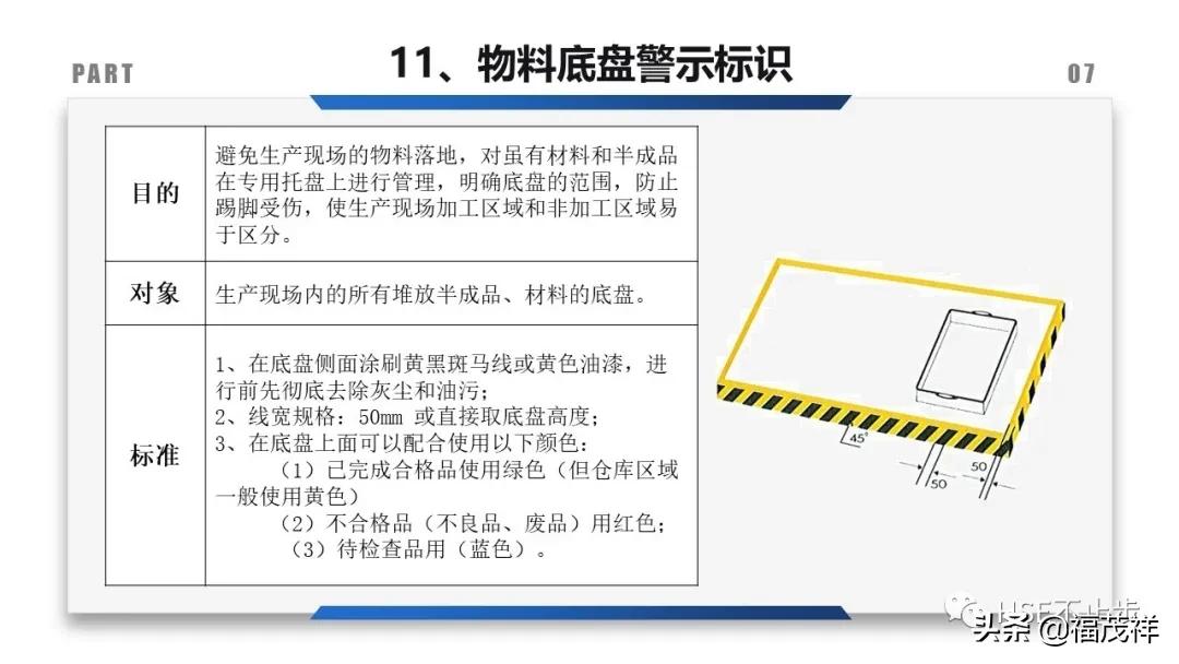 配电箱未张贴当心触电警示标志,配电箱处用贴小心触电标识吗