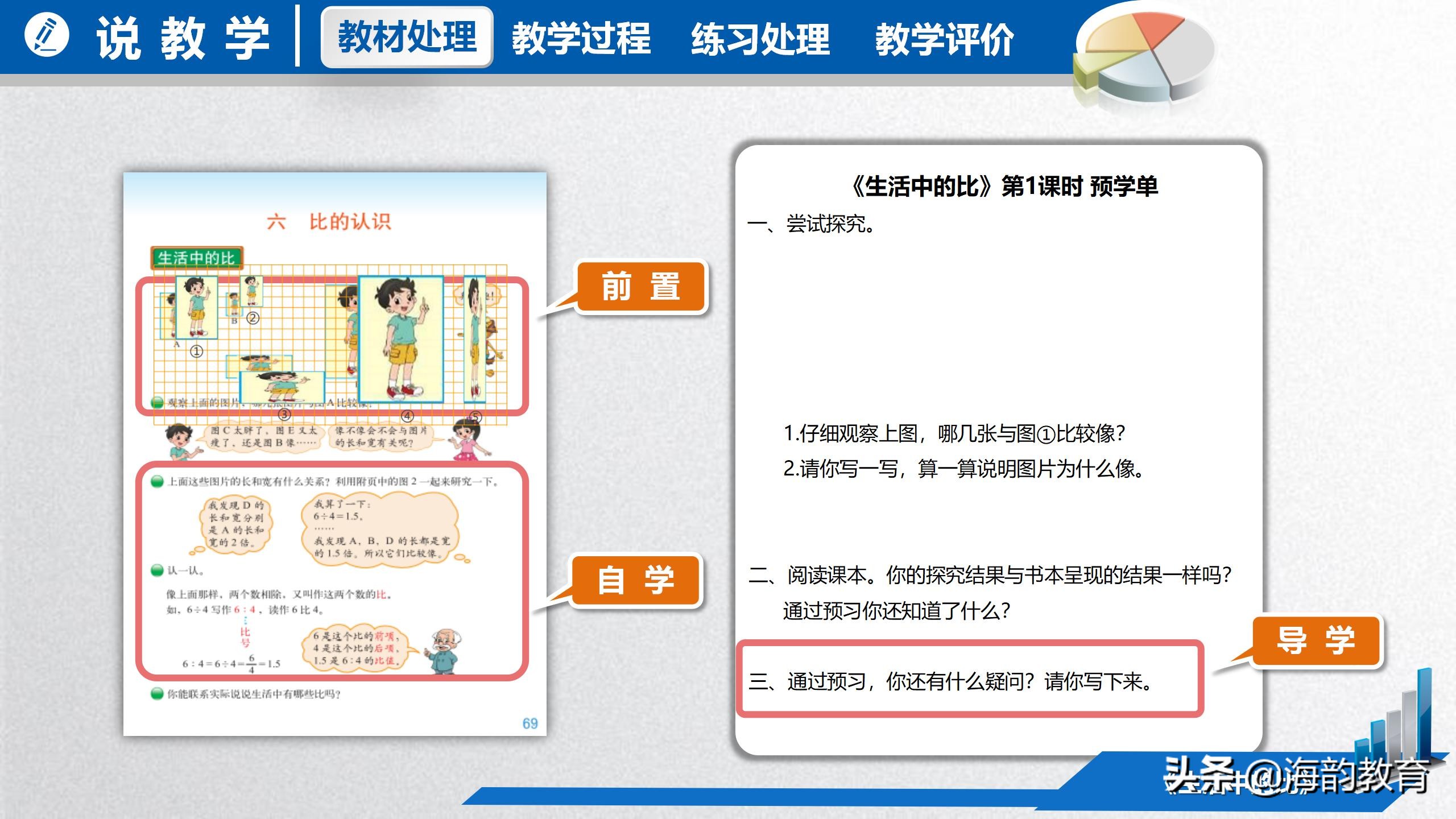 顺德数学之窗丨大良实验小学潘宏业《生活中的比》说课分享