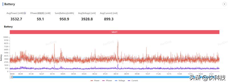 三星galaxys23ultra超大屏,三星galaxys23ultra打游戏分屏