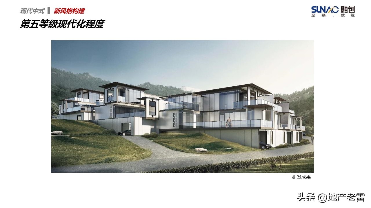 融创中式化产品,融创住宅产品线现代谱系有什么