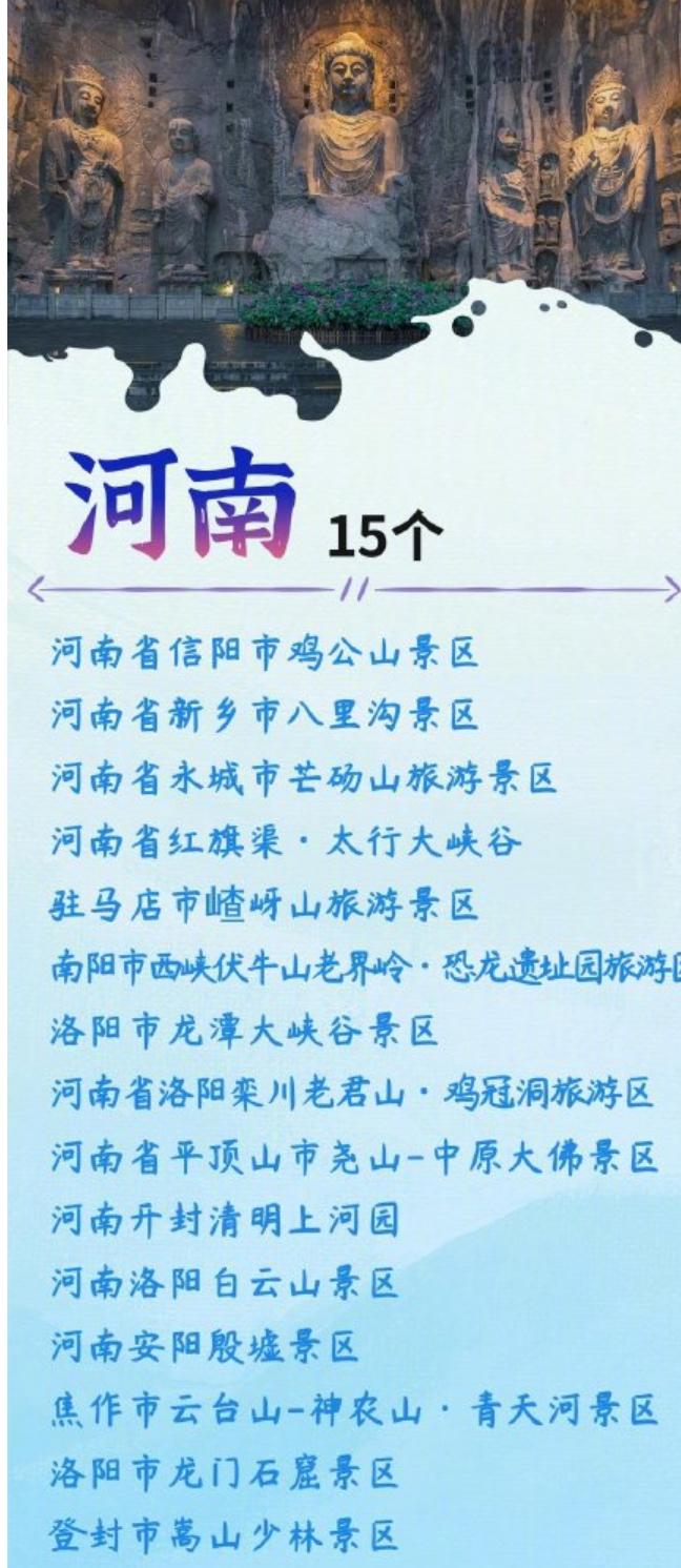 318个5a级景区你最想去哪一个呢,中国aaaaa级旅游景点有哪些