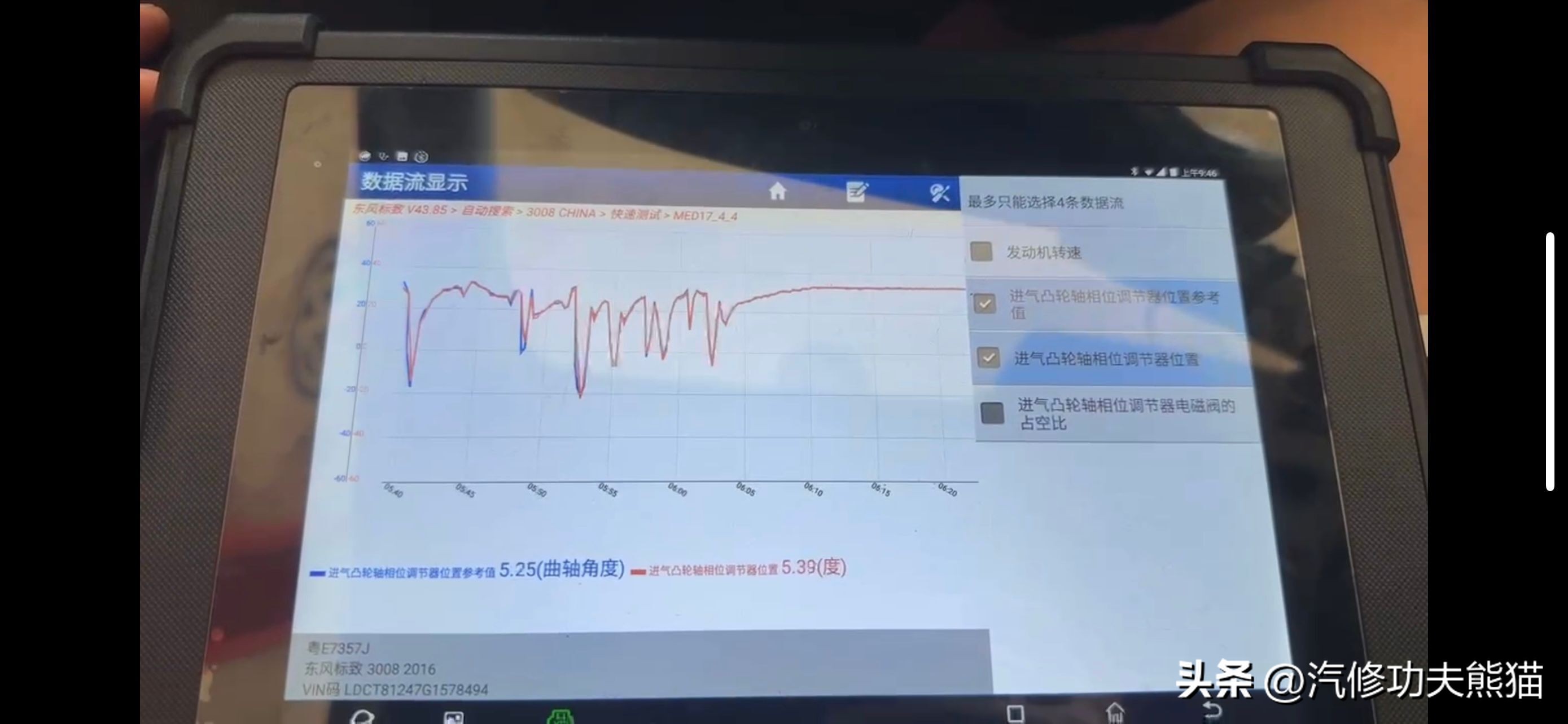 东风标致3008烧机油吗,十大烧机油车排名标致3008