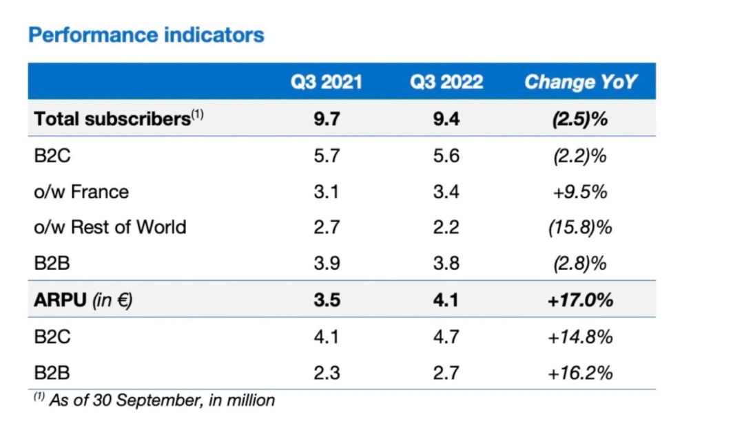 华为音乐日活量,华为音乐日活