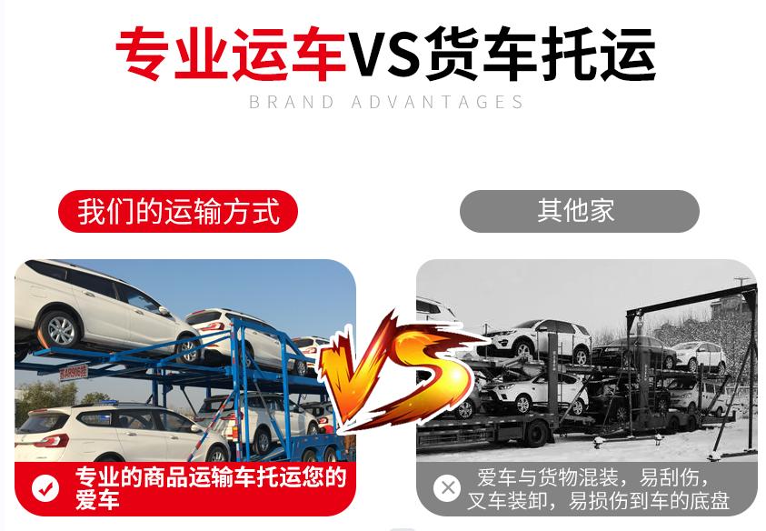 汽车托运流程及费用标准,汽车托运要注意些什么怎么收费