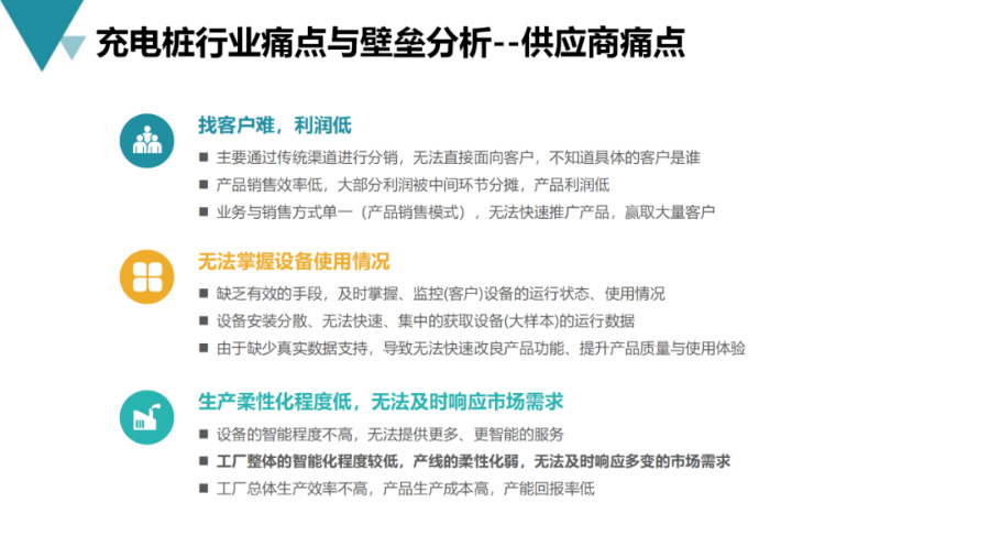 智能充电桩建设流程,新能源充电桩运营方案
