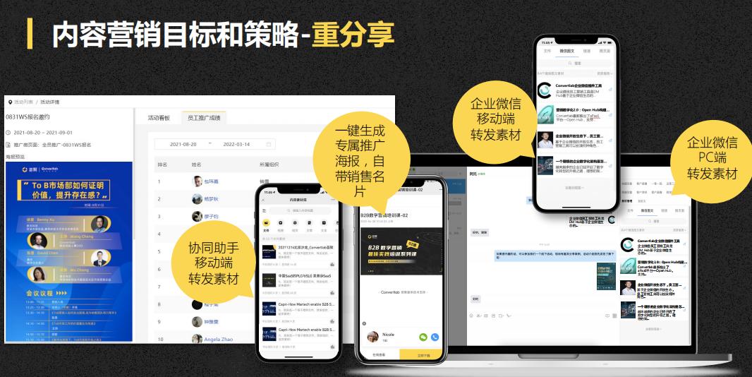 如何利用b2b平台做好内容营销,b2b怎样能开发有效的营销方案