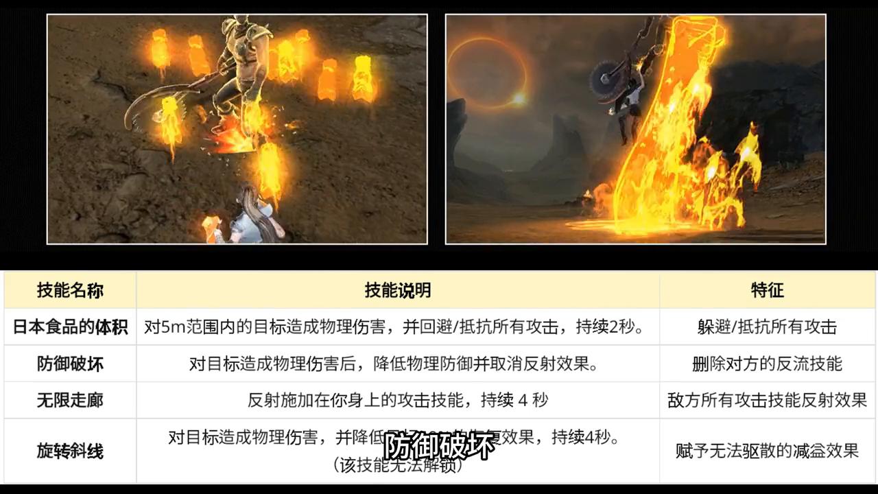 永恒之塔60级拳星pk,永恒之塔拳星试玩