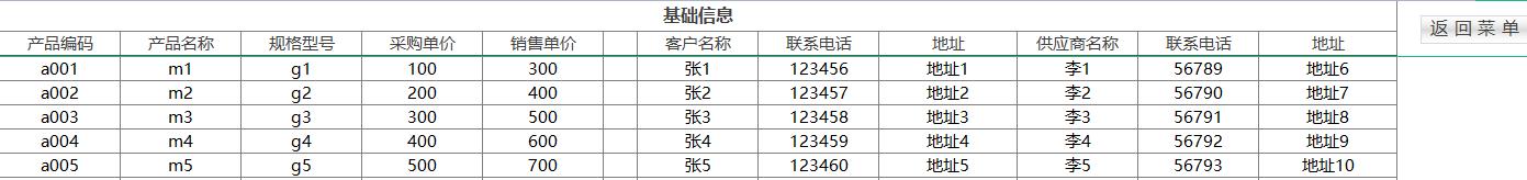 excel制作酒店库房进销存管理,excel服装进销存模板
