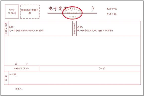 税务局取消纸质发票了吗,税务局纸质发票什么时候取消