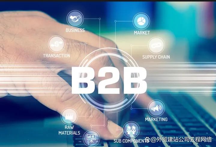 外贸独立网站如何建站流程,外贸类网站制作流程