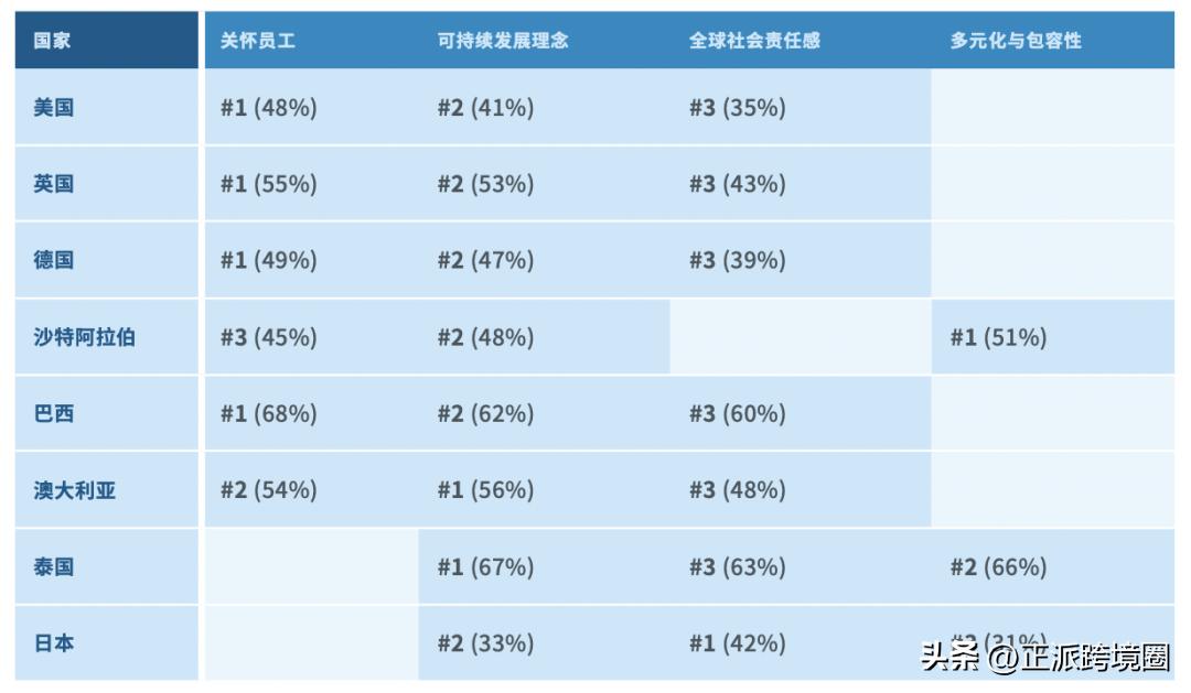 facebook跨境电商日本市场,facebook东南亚电商的现状及前景