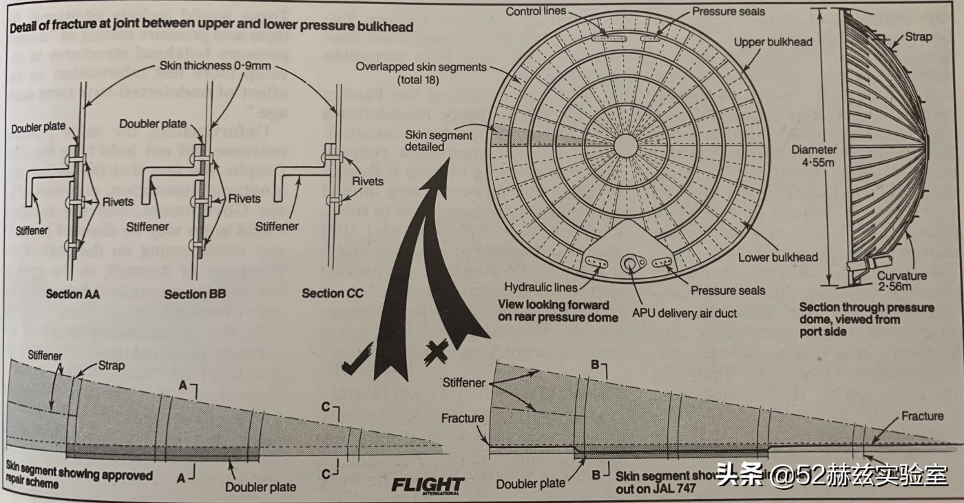 日航123班机空难纪录片让人泪目,日航123号班机发生空难
