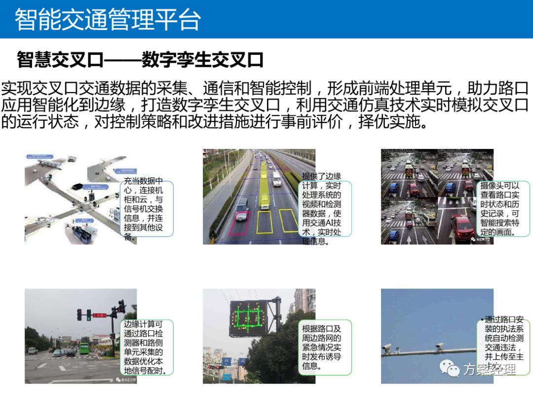 数字孪生可视化架构设计,数字孪生平台技术架构