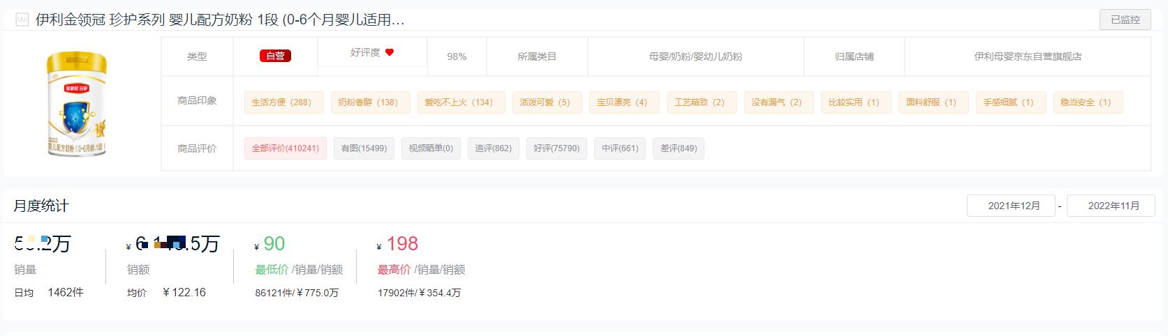 十大品牌奶粉销量排名,2021年全球十大奶粉品牌销量排名