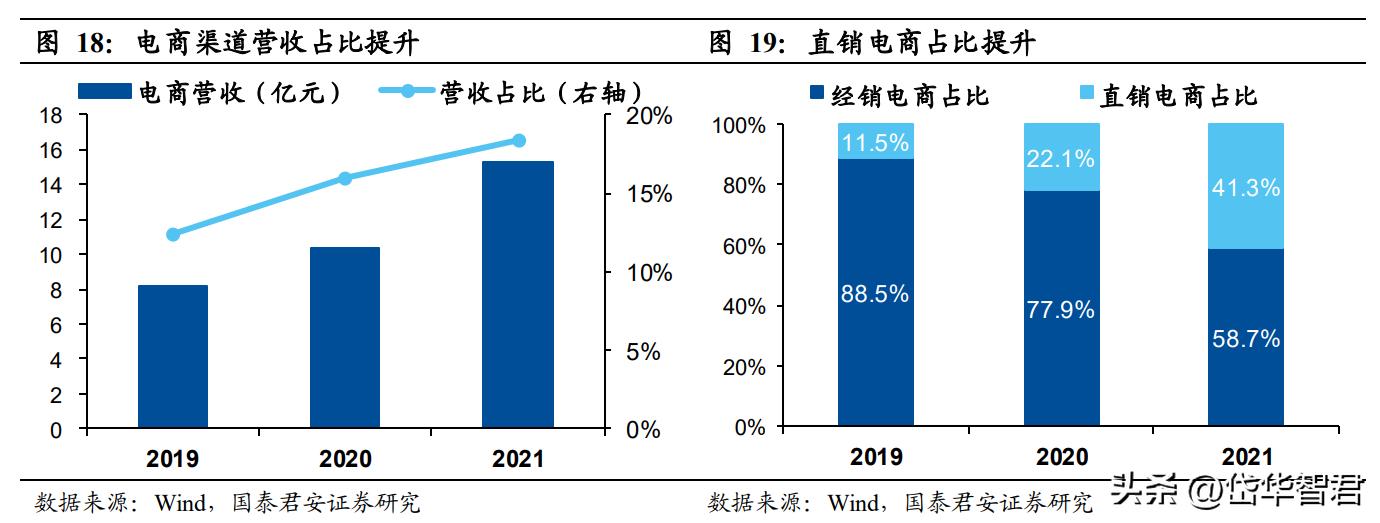 箭牌今年销量最好的卫浴,箭牌卫浴在卫浴行业排名