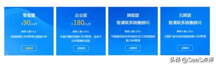 易crm销售怎么样,销售易CRM功能