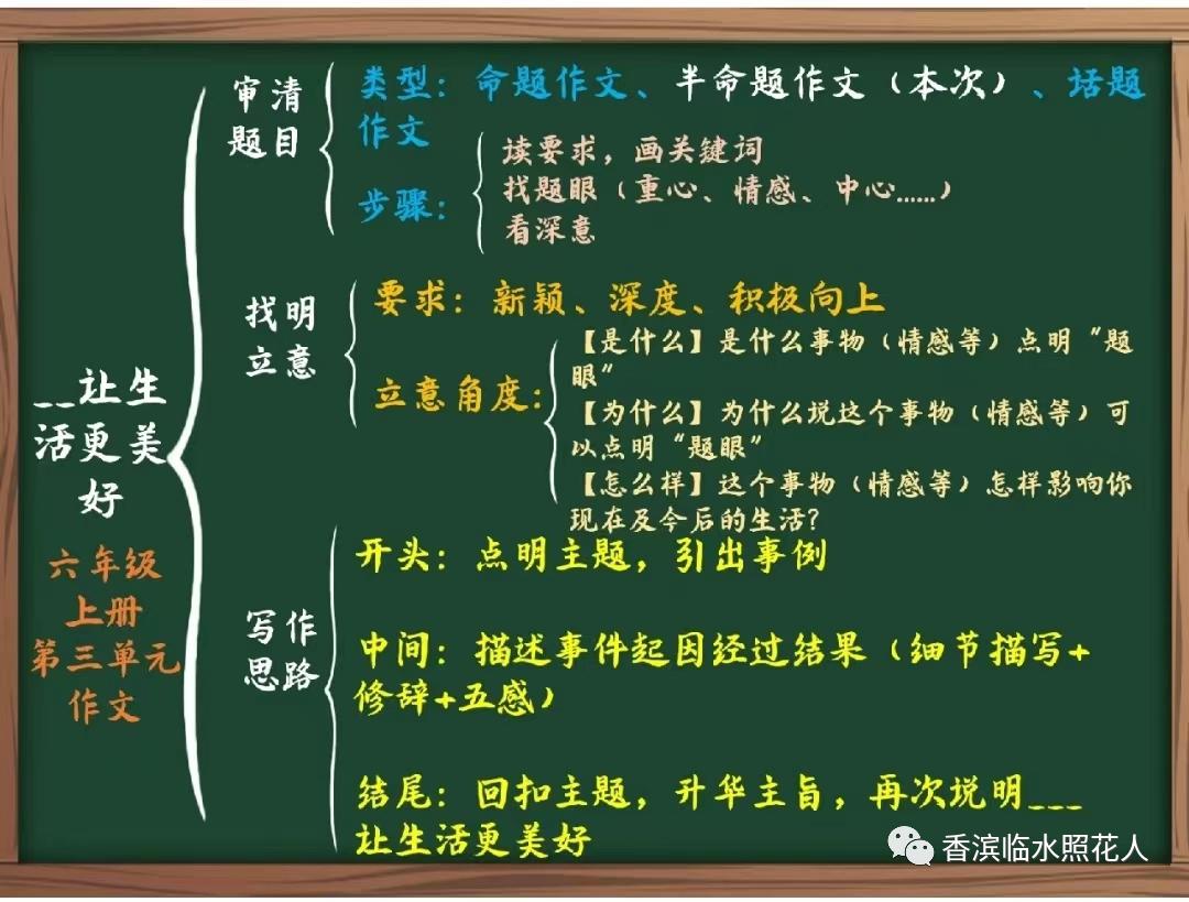 奋斗成就梦想作文记叙文,奋斗成就梦想的作文五年级