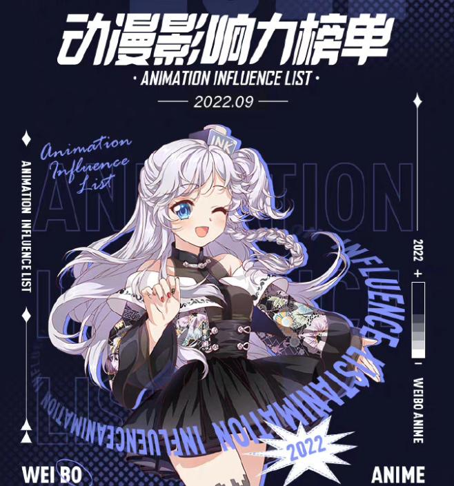 动漫影响力榜单，九月热播国漫TOP10，《凡人修仙传》居然垫底