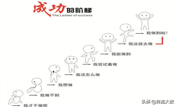 小白如何开一家赚钱的花店,如何做一个月入3万的花店