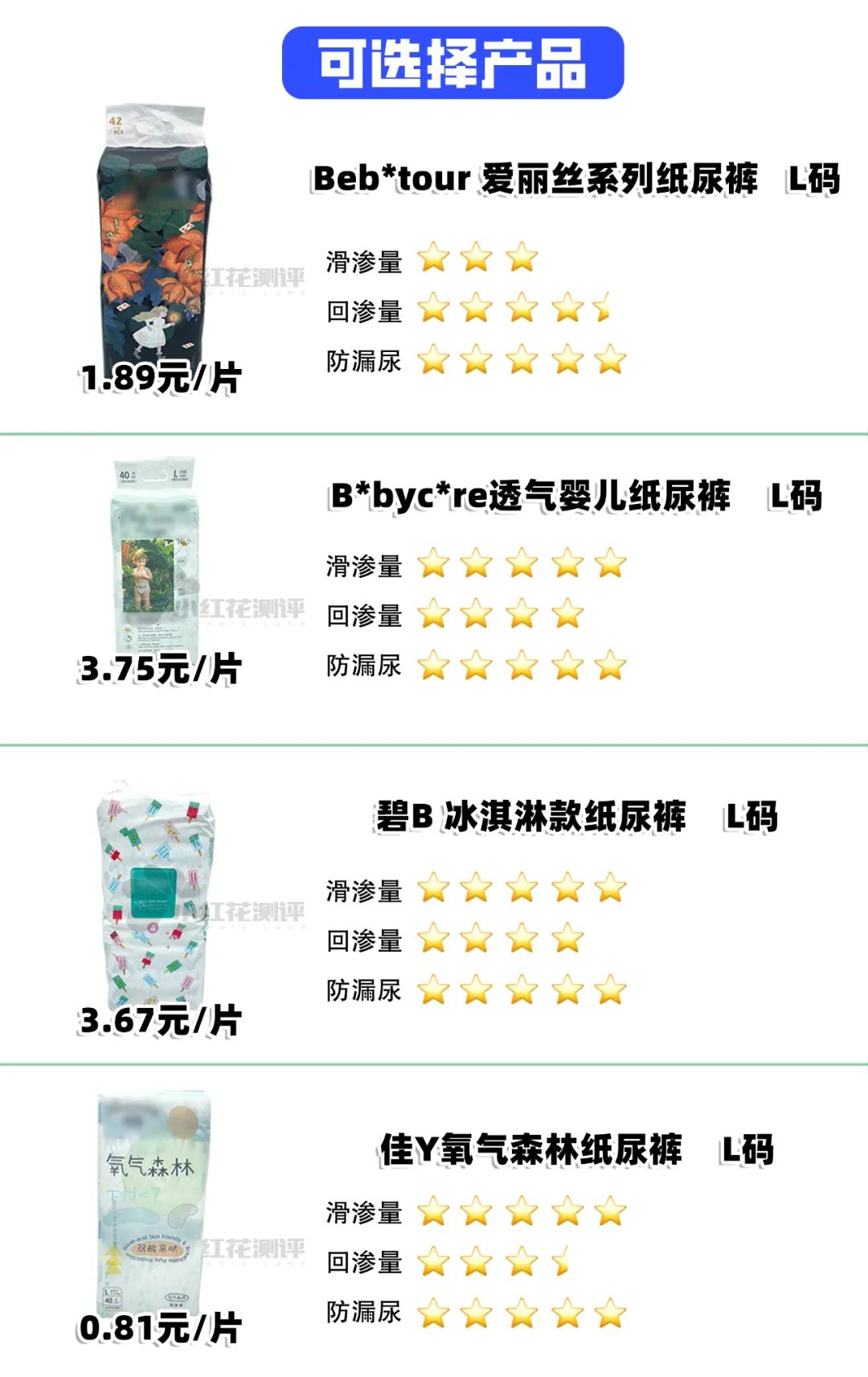 2023纸尿裤测评榜前十名,最新纸尿裤测评排行榜