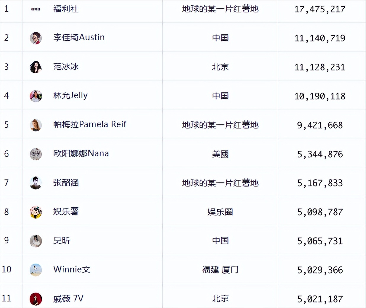 5个实用工具网站-短视频出圈的必备法宝-搜嗖工具箱